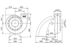 Ventilateur radial Colasit CMVeco 200/180 ATEX